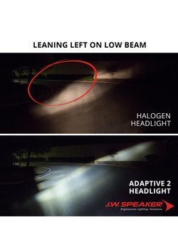 Reflektory motocyklowe LED ADAPTIVE 2 8692 DUAL 14.5 CM (5.75'') J.W. Speaker